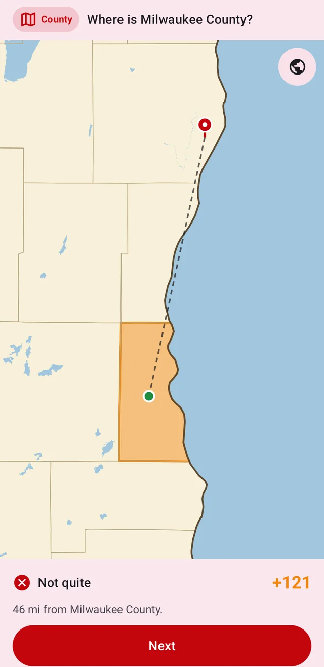 The reveal screen: a dashed line measures the guess — 46 miles from Milwaukee County, +121 points
